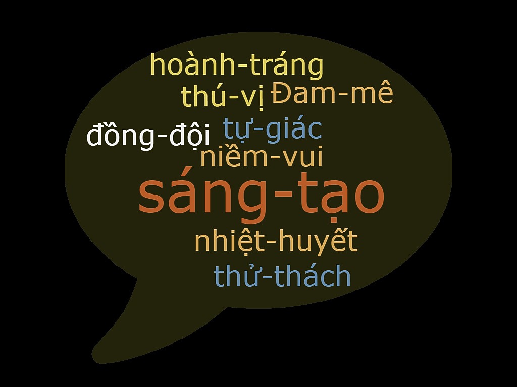 Là những cảm nhận của sinh viên về Shell Eco-Marathon