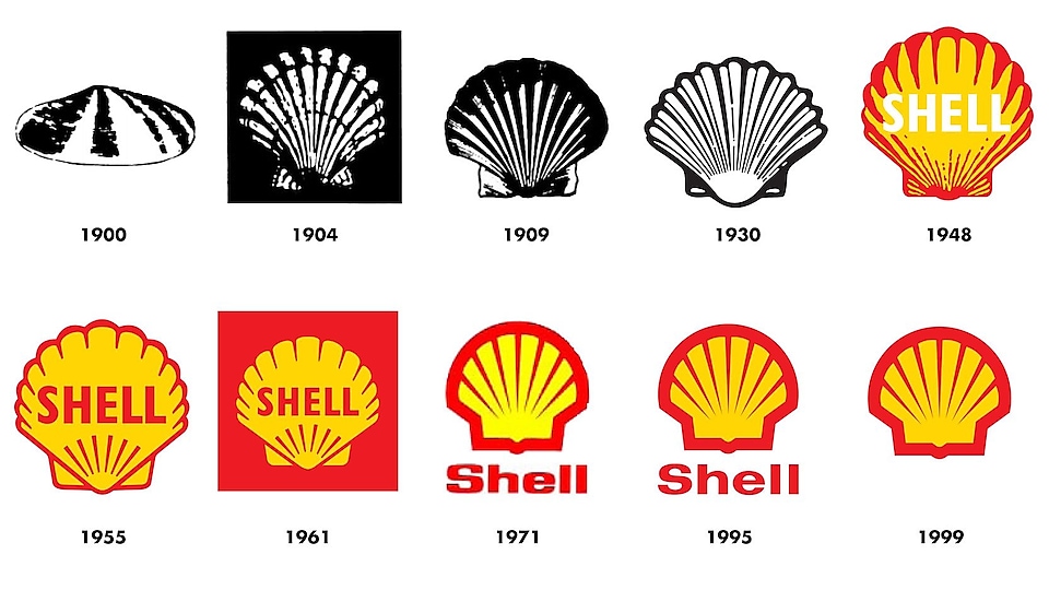 Hình ảnh cho thấy sự thay đổi trong biểu tượng của Shell từ 1900 đến nay